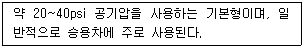 자동차보수도장기능사 2012년 2회 1번 문제 그림