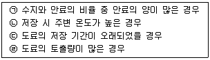 자동차보수도장기능사 2012년 2회 22번 문제 그림