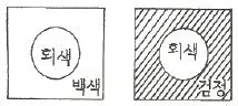 자동차보수도장기능사 2014년 1회 49번 문제 그림
