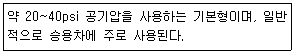 자동차보수도장기능사 2015년 2회 8번 문제 그림