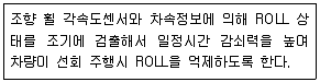 자동차정비기능사 2012년 2회 33번 문제 그림