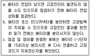 자동차정비기능사 2013년 3회 58번 문제 그림