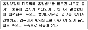자동차정비기능사 2016년 1회 20번 문제 그림