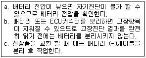 자동차정비기능사 2016년 2회 57번 문제 그림