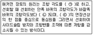 자동차정비기능사 2016년 3회 37번 문제 그림