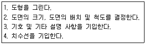 자동차차체수리기능사 2012년 1회 12번 문제 그림