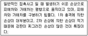 자동차차체수리기능사 2012년 2회 33번 문제 그림
