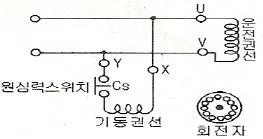 전기기능사 2012년 1회 30번 문제 그림