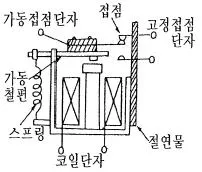 전기기능사 2013년 2회 56번 문제 그림
