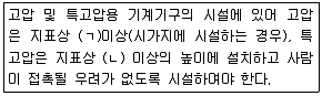 전기기능사 2014년 4회 54번 문제 그림