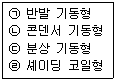 전기기능사 2015년 2회 25번 문제 그림