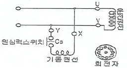 전기기능사 2015년 3회 31번 문제 그림