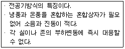 전산응용건축제도기능사 2012년 3회 44번 문제 그림