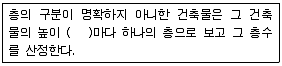 전산응용건축제도기능사 2012년 4회 42번 문제 그림