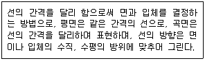 전산응용건축제도기능사 2013년 4회 48번 문제 그림