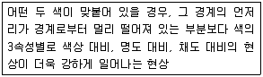 전산응용건축제도기능사 2014년 1회 47번 문제 그림