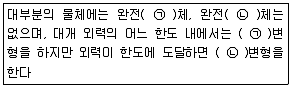 전산응용건축제도기능사 2014년 2회 26번 문제 그림