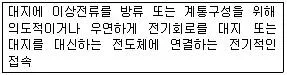 전산응용건축제도기능사 2015년 1회 50번 문제 그림
