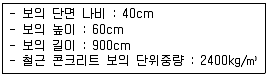 전산응용건축제도기능사 2015년 4회 2번 문제 그림