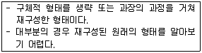 전산응용건축제도기능사 2015년 4회 56번 문제 그림