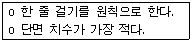 전산응용기계제도기능사 2012년 3회 56번 문제 그림