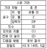전산응용기계제도기능사 2014년 1회 54번 문제 그림