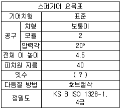 전산응용기계제도기능사 2015년 2회 48번 문제 그림