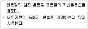 전산응용기계제도기능사 2016년 2회 47번 문제 그림