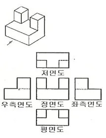전산응용토목제도기능사 2011년 2회 37번 문제 그림