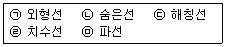 전산응용토목제도기능사 2012년 2회 58번 문제 그림