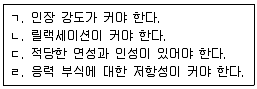 전산응용토목제도기능사 2014년 1회 21번 문제 그림