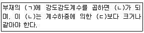 전산응용토목제도기능사 2015년 1회 4번 문제 그림