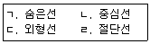 전산응용토목제도기능사 2015년 1회 52번 문제 그림