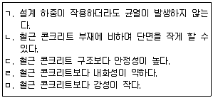 전산응용토목제도기능사 2016년 1회 21번 문제 그림