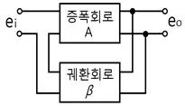전자기능사 2013년 3회 15번 문제 그림