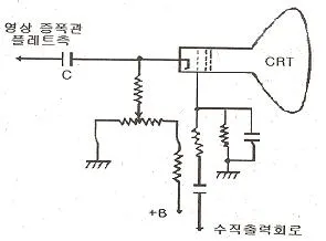 전자기능사 2014년 1회 54번 문제 그림