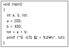 전자기능사 2015년 1회 21번 문제 그림