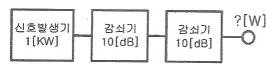 전자기능사 2015년 2회 37번 문제 그림