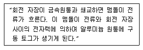 전자기능사 2015년 3회 29번 문제 그림