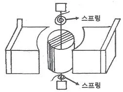 전자기능사 2015년 4회 38번 문제 그림