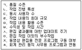 전자출판기능사 2013년 3회 30번 문제 그림