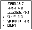 전자출판기능사 2014년 1회 32번 문제 그림