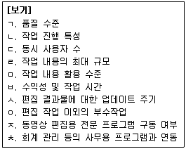 전자출판기능사 2016년 1회 28번 문제 그림