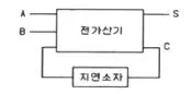 전자캐드기능사 2011년 1회 27번 문제 그림