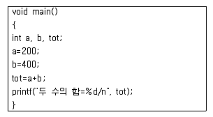 전자캐드기능사 2011년 3회 25번 문제 그림
