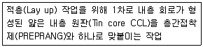 전자캐드기능사 2012년 1회 46번 문제 그림