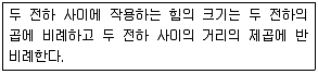 전자캐드기능사 2012년 1회 9번 문제 그림