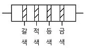 전자캐드기능사 2012년 2회 53번 문제 그림