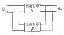 전자캐드기능사 2013년 2회 8번 문제 그림
