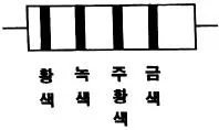 전자캐드기능사 2015년 3회 53번 문제 그림